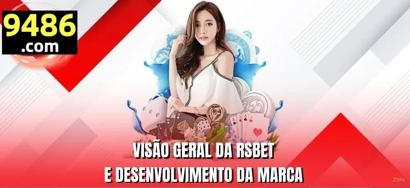 Central de dúvidas rápidas sobre o app zww