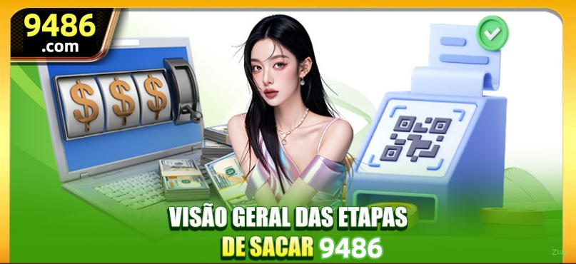 Segurança zww SSL